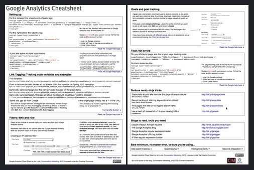 Cheat sheets