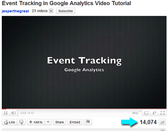 repackage 13 HOW TO: Re package Your Best Content for More Exposure (and Links)