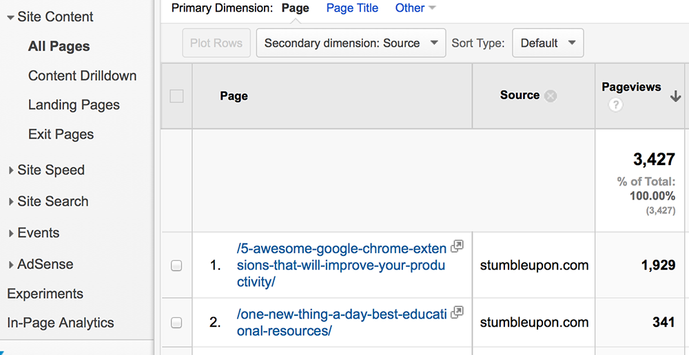 StumbleUpon traffic