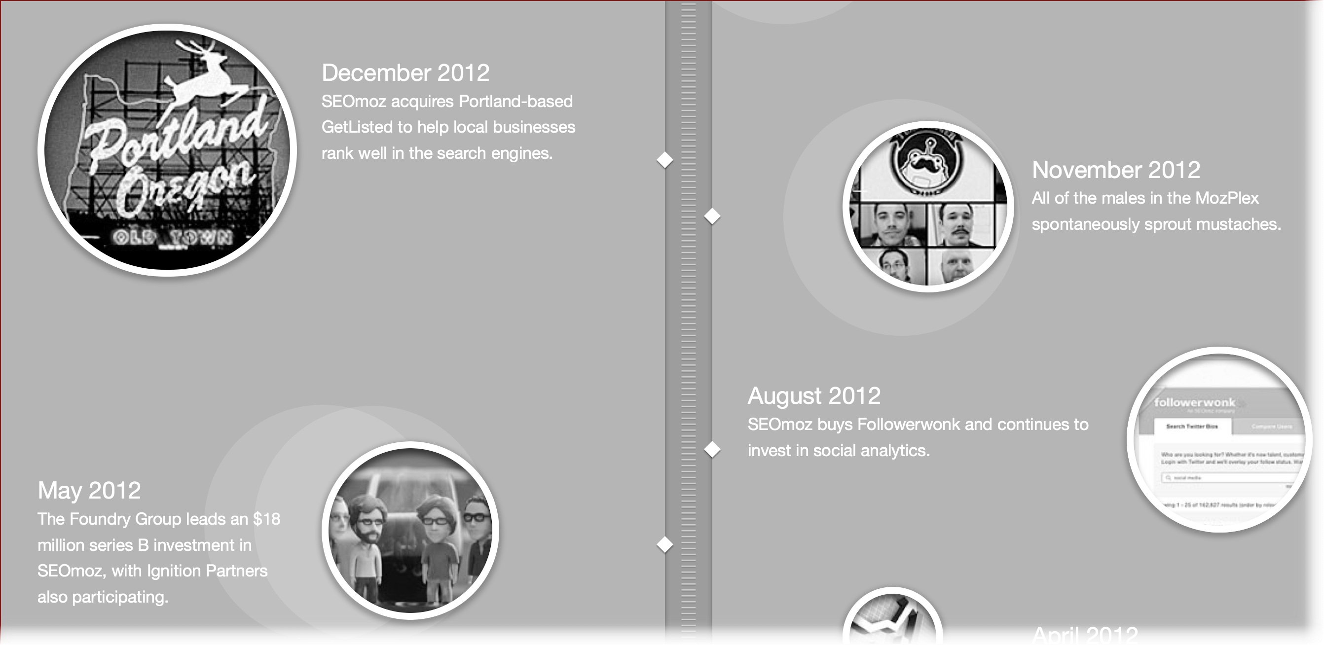 About page moz