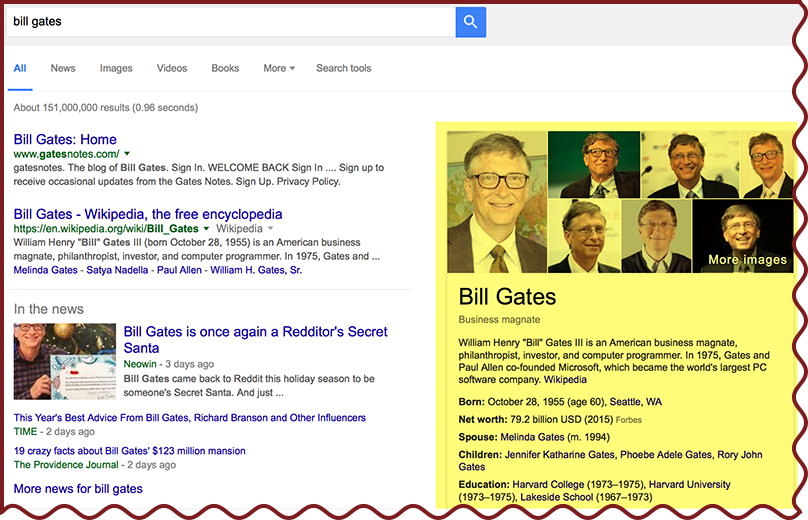 Knowledge graph