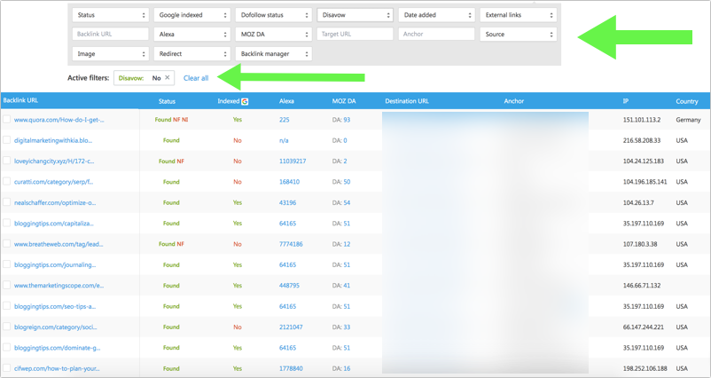 Backlink analysis