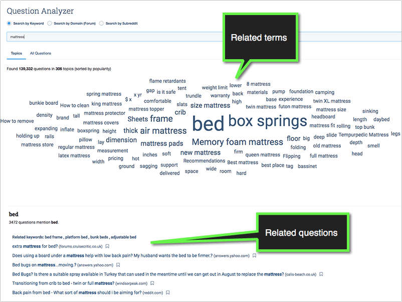 buzzsumo questions