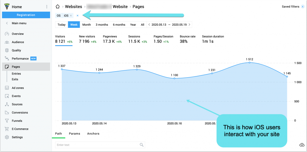 finteza analytics