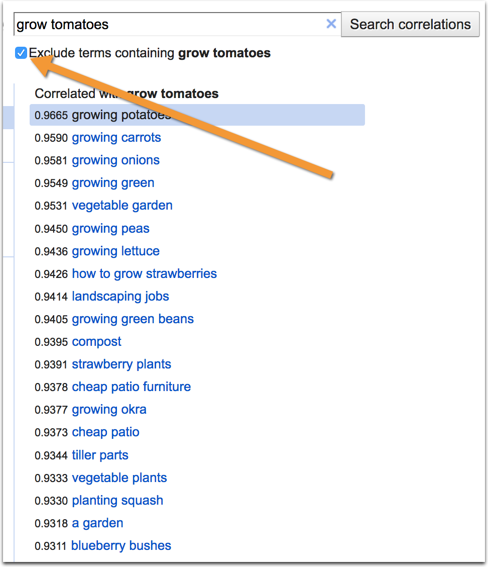 Google Correlate