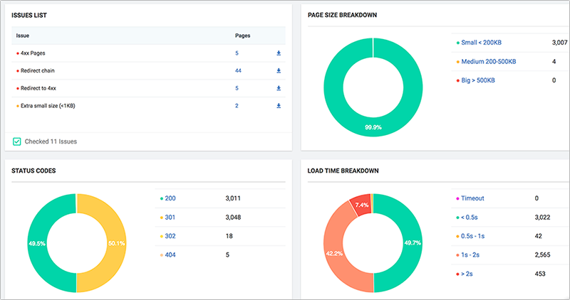 Issues · turbofish-org/merk · GitHub