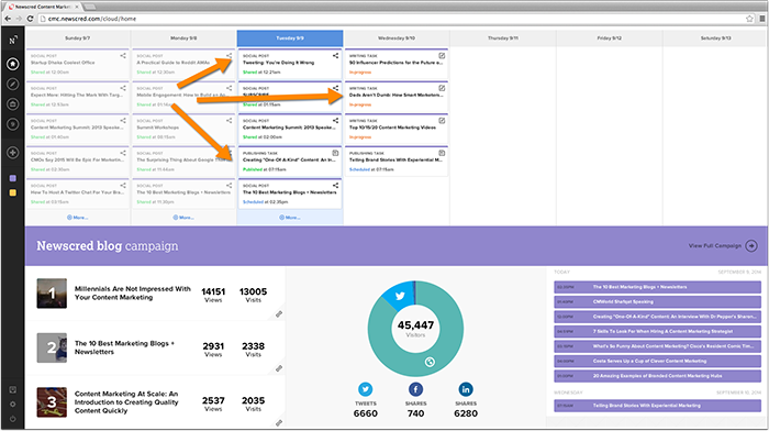 content editorial calendar