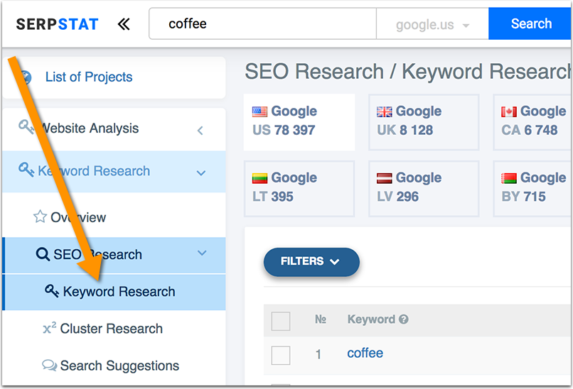 Search your core term in Serpstat