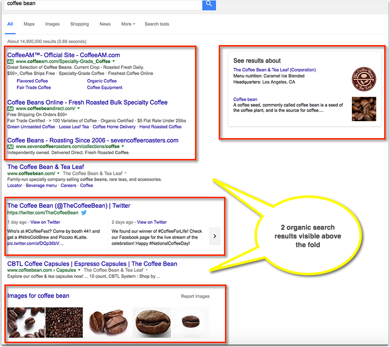 Invisible organic search results