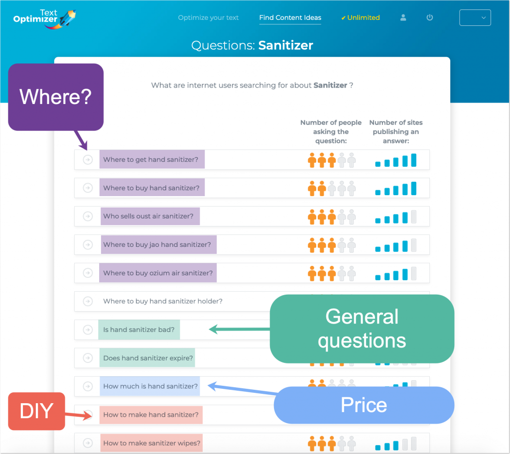 textoptimizer questions