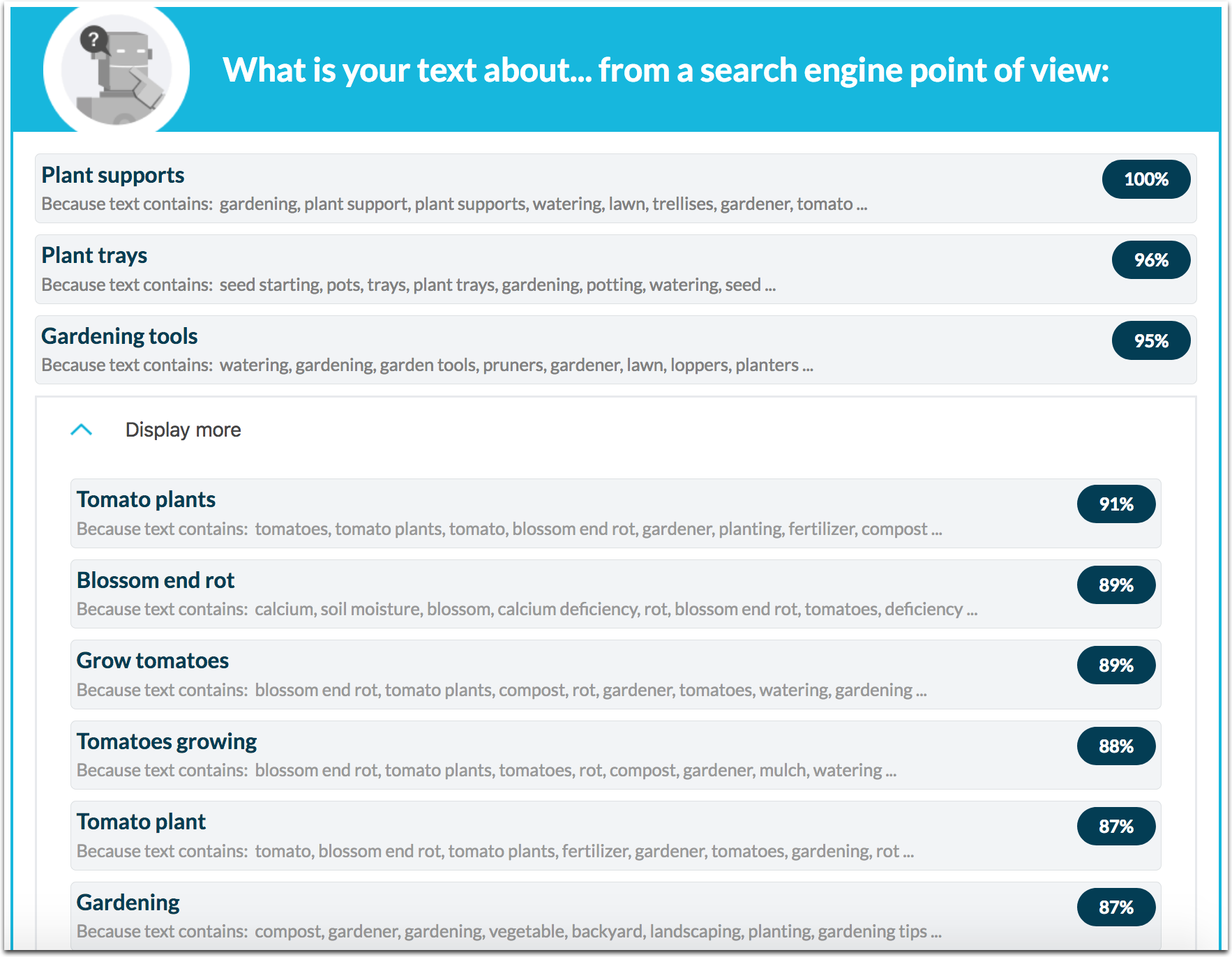 Text Optimizer topics