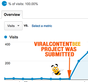 viral-content-buzz-case-study-stumbleupon