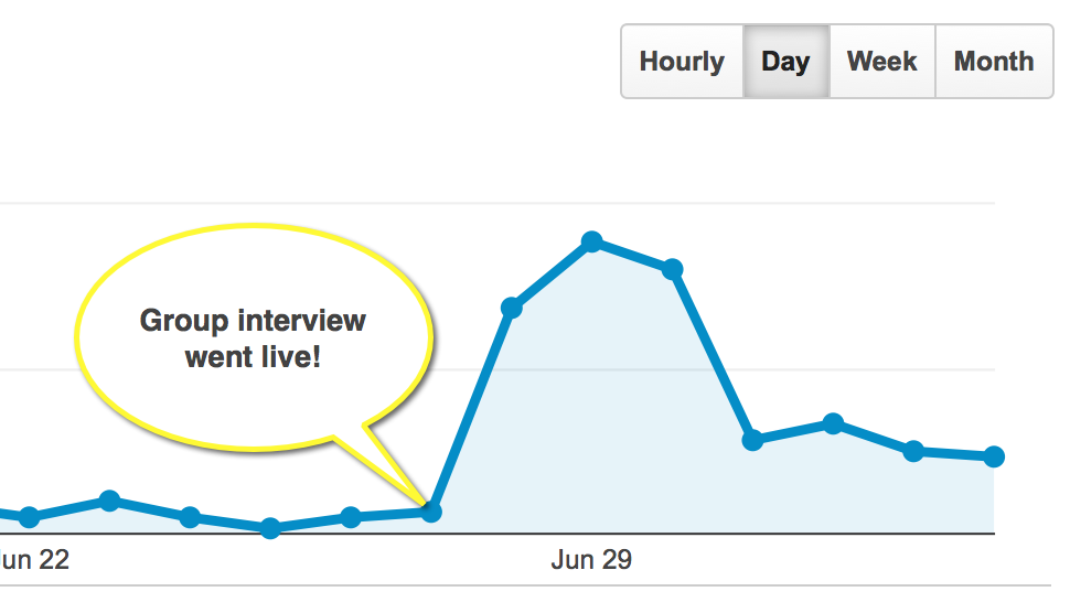 Group interview traffic